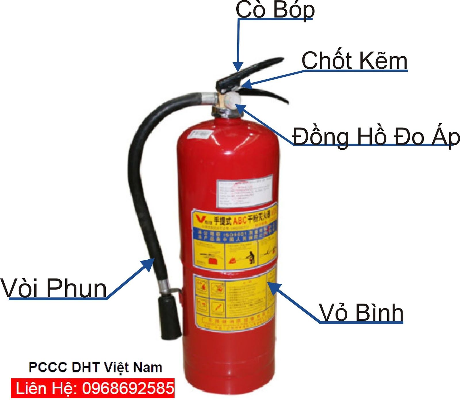 Thiết bị chữa cháy tại cụm công nghiệp Thọ Xương
