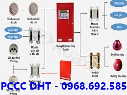 DỊCH VỤ BẢO TRÌ HỆ THỐNG PCCC GIÁ TỐT TẠI HÀ NAM