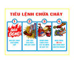 ĐIỂM BÁN BỘ NỘI QUY TIÊU LỆNH PCCC GIÁ RẺ TẠI LONG BIÊN
