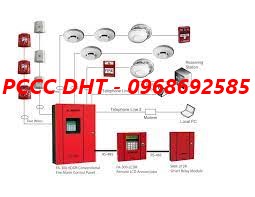 CÔNG TY THI CÔNG HỆ THỐNG PCCC QUÁN KARAOKE GIÁ RẺ - LH:0961889114