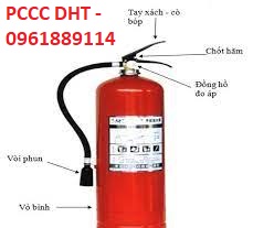 ĐƠN VỊ PHÂN PHỐI BÌNH CHỮA CHÁY GIÁ RẺ TẠI BẮC NINH